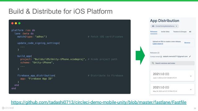 30
Build & Distribute for iOS Platform
https://github.com/tadashi0713/circleci-demo-mobile-unity/blob/master/fastlane/Fastﬁle
