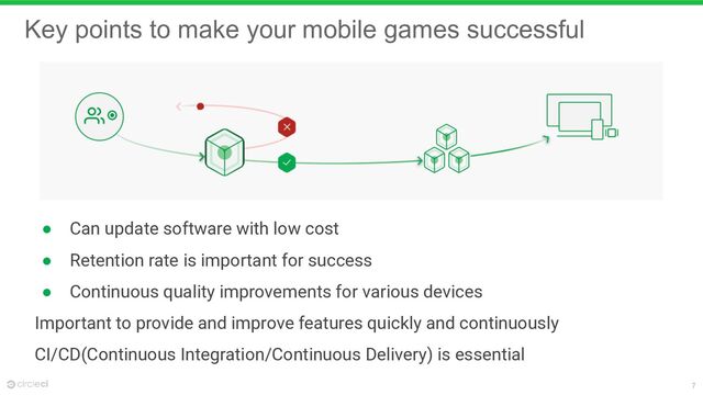 7
● Can update software with low cost
● Retention rate is important for success
● Continuous quality improvements for various devices
Important to provide and improve features quickly and continuously
CI/CD(Continuous Integration/Continuous Delivery) is essential
Key points to make your mobile games successful
