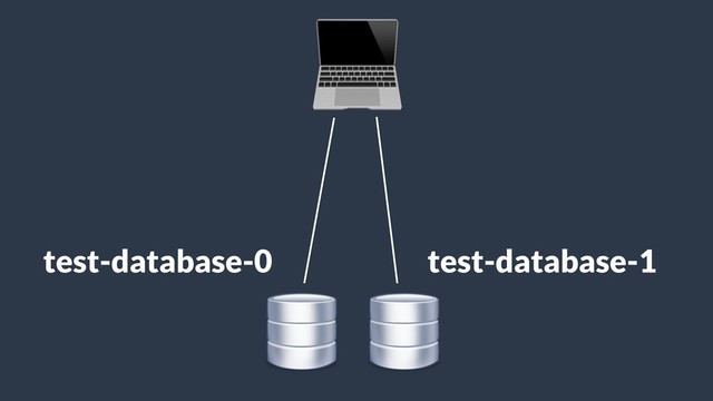 
test-database-0 test-database-1
