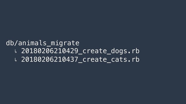 db/animals_migrate
↳ 20180206210429_create_dogs.rb
↳ 20180206210437_create_cats.rb
