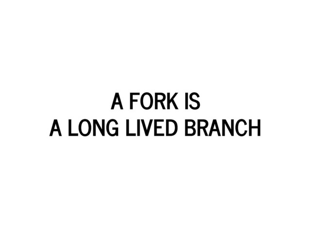 A FORK IS
A FORK IS
A LONG LIVED BRANCH
A LONG LIVED BRANCH

