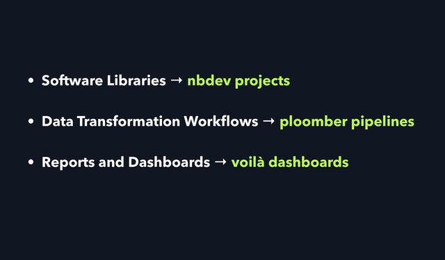 • Software Libraries → nbdev projects


• Data Transformation Work
fl
ows → ploomber pipelines


• Reports and Dashboards → voilà dashboards
