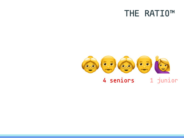 THE RATIO™

4 seniors 1 junior
