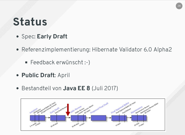 Status
Spec: Early Draft
Referenzimplementierung: Hibernate Validator 6.0 Alpha2
Feedback erwünscht :-)
Public Draft: April
Bestandteil von Java EE 8 (Juli 2017)
28

