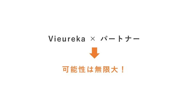 Vieureka × パートナー
可能性は無限大！
