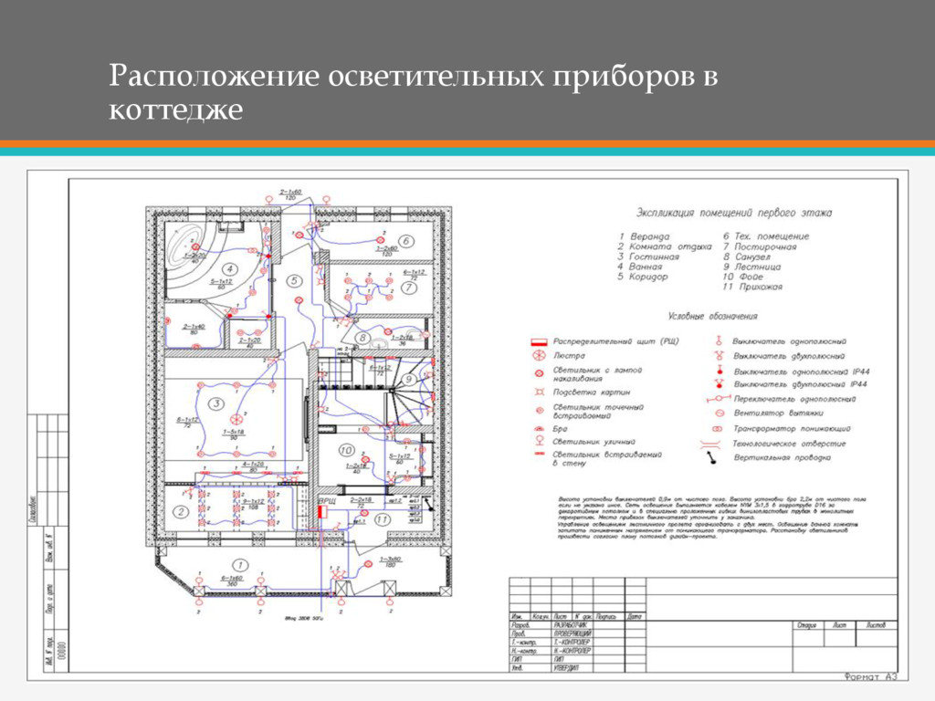 Схема расположения осветительных приборов