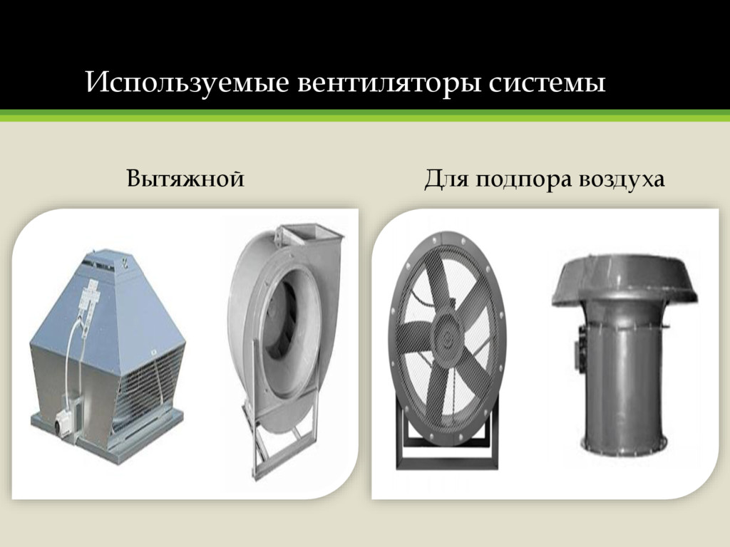 Подпор воздуха. Система подпора воздуха. Вентиляторы для подпора воздуха принцип. Использование вентилятора. Вентилятор подпора воздуха план.