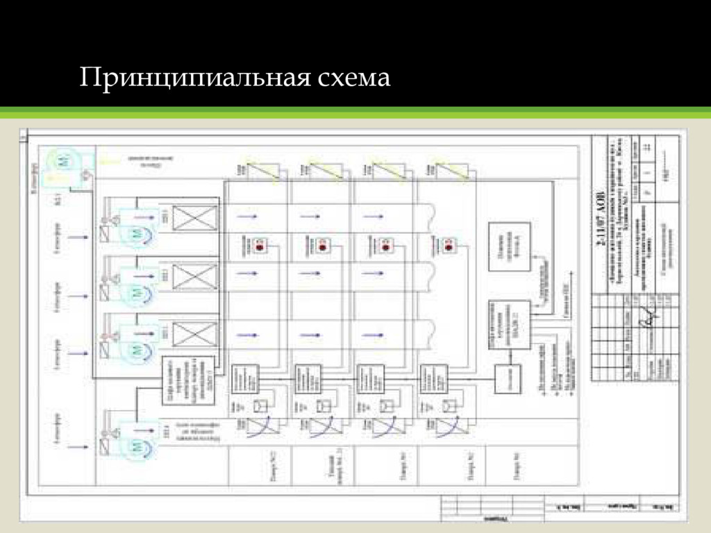 Схема дотормаживания эд4м