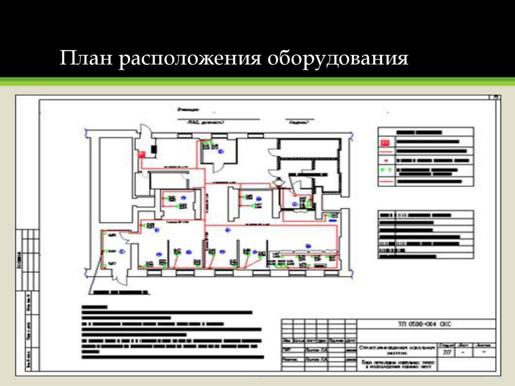 План расположения оборудования