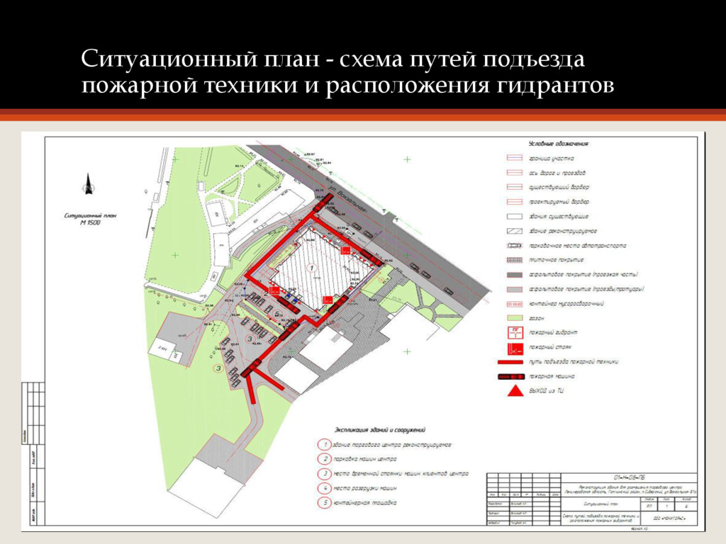 Подъезды к зданиям и сооружениям. Схема расположения пожарных гидрантов объекта. Схема ситуационного плана. Ситуационная схема расположения объекта. Ситуационная схема здания.