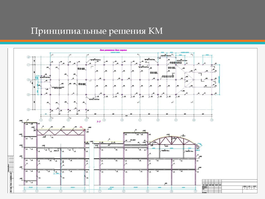 Принципиальное решение. Икс 1.со проектная документация. Легенда героев проектная документация.