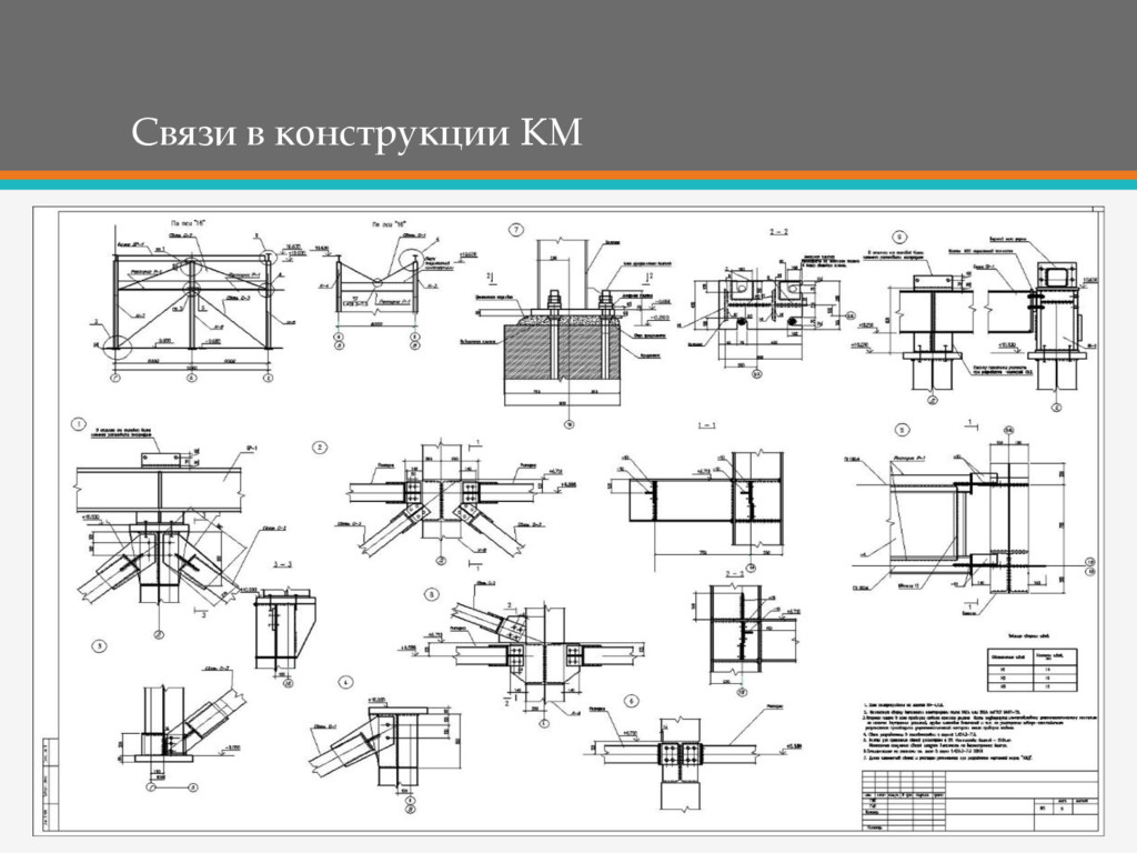 Конструкция связей. Фахверковые колонны каркаса. Узлы ферм из гнутых профилей. Вертикальные портальные связи между колоннами. Вертикальные связи в здании.