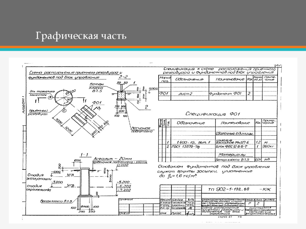 Графическая часть проекта это