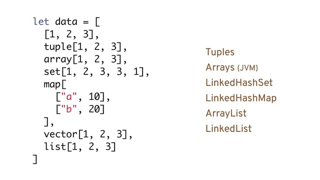let data = [
[1, 2, 3],
tuple[1, 2, 3],
array[1, 2, 3],
set[1, 2, 3, 3, 1],
map[
["a", 10],
["b", 20]
],
vector[1, 2, 3],
list[1, 2, 3]
]
Tuples
Arrays (JVM)
LinkedHashSet
LinkedHashMap
ArrayList
LinkedList
