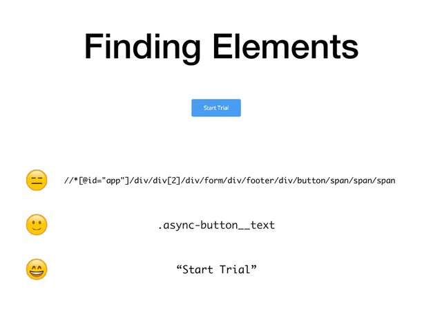 Finding Elements
.async-button__text
“Start Trial”
//*[@id="app"]/div/div[2]/div/form/div/footer/div/button/span/span/span
