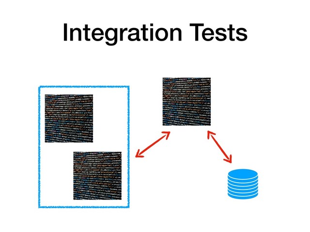 Integration Tests
