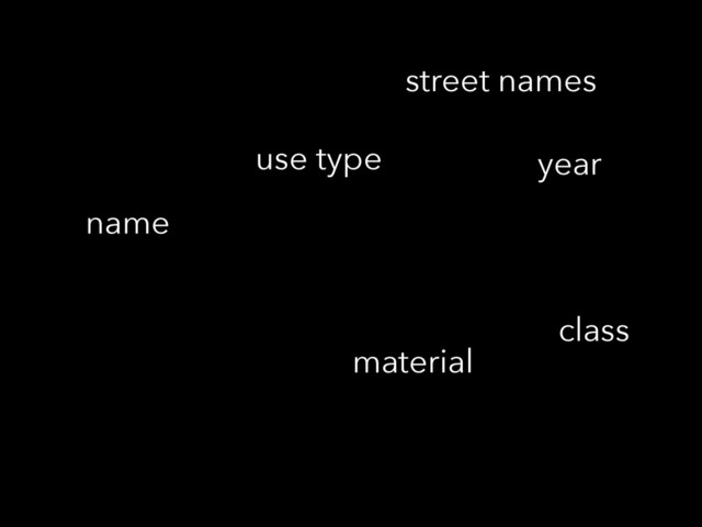 material
use type
street names
name
class
year
