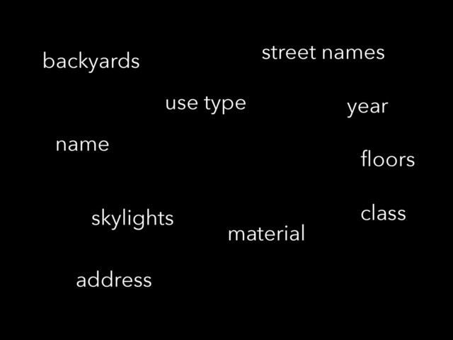 material
use type
street names
address
ﬂoors
name
class
year
skylights
backyards
