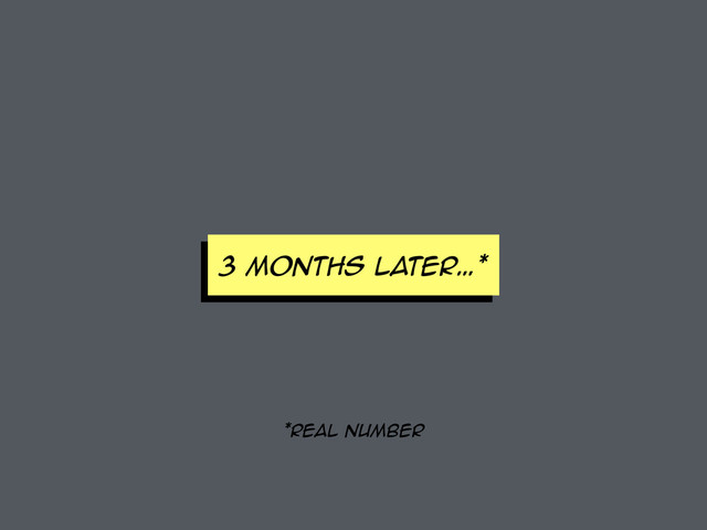 3 months later…*
*REAL NUMBER
