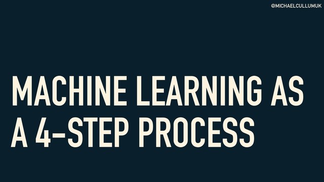 @MICHAELCULLUMUK
MACHINE LEARNING AS
A 4-STEP PROCESS
