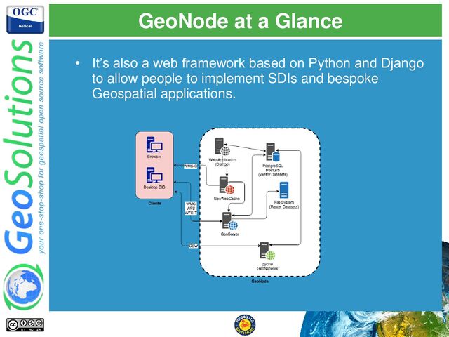 GeoNode at a Glance
• It’s also a web framework based on Python and Django
to allow people to implement SDIs and bespoke
Geospatial applications.
