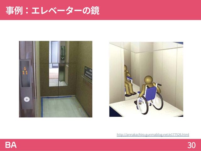 事例：エレベーターの鏡
30
http://annakachiro.gunmablog.net/e177526.html
