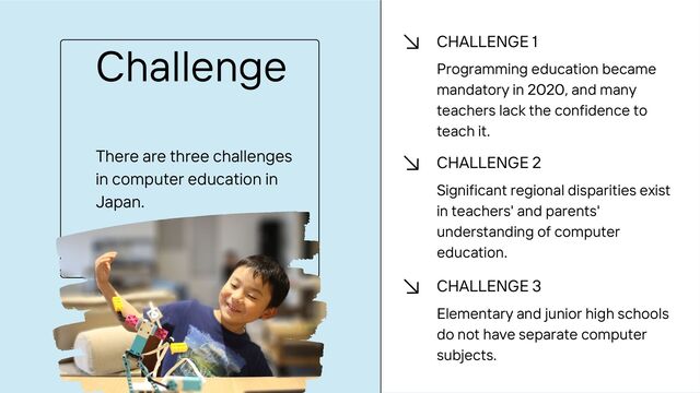 Challenge
There are three challenges
in computer education in
Japan.
CHALLENGE 1
Programming education became
mandatory in 2020, and many
teachers lack the confidence to
teach it.
CHALLENGE 2
Significant regional disparities exist
in teachers' and parents'
understanding of computer
education.
CHALLENGE 3
Elementary and junior high schools
do not have separate computer
subjects.
