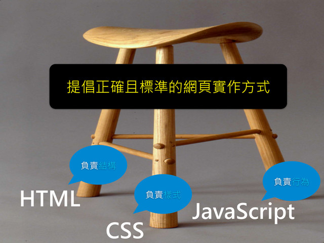 HTML
CSS
JavaScript
負責結構
負責樣式
負責行為
提倡正確且標準的網頁實作方式
