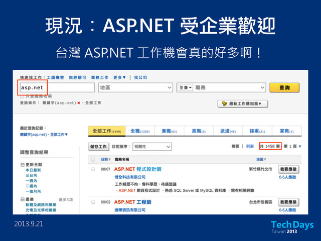 台灣 ASP.NET 工作機會真的好多啊！
現況：ASP.NET 受企業歡迎
2013.9.21
