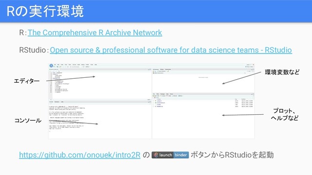 R：The Comprehensive R Archive Network
RStudio：Open source & professional software for data science teams - RStudio
https://github.com/onouek/intro2R の ボタンからRStudioを起動
Rの実行環境
エディター
コンソール
環境変数など
プロット、
ヘルプなど
