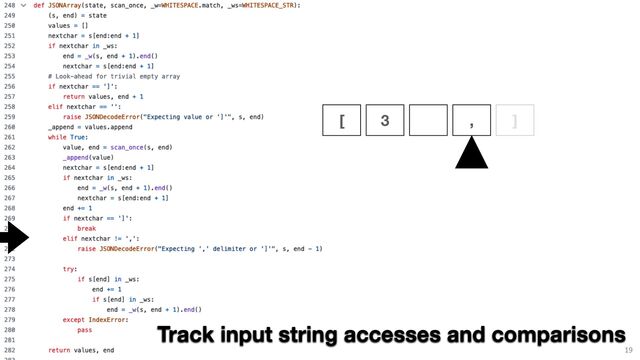 19
Track input string accesses and comparisons
[ 3 , ]
