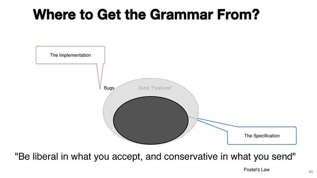"Be liberal in what you accept, and conservative in what you send" 
Postel's Law
The Specification
The Implementation
Extra "Features"
Where to Get the Grammar From?
40
Bugs
