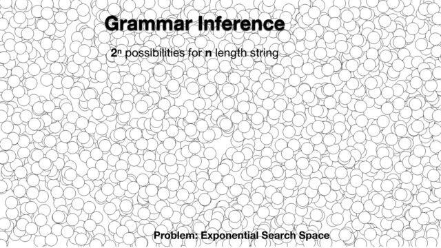 Grammar Inference
Problem: Exponential Search Space
2n possibilities for n length string
