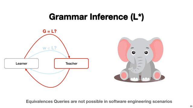 85
Grammar Inference (L*)
Learner Teacher
w
G = L?
Equivalences Queries are not possible in software engineering scenarios
