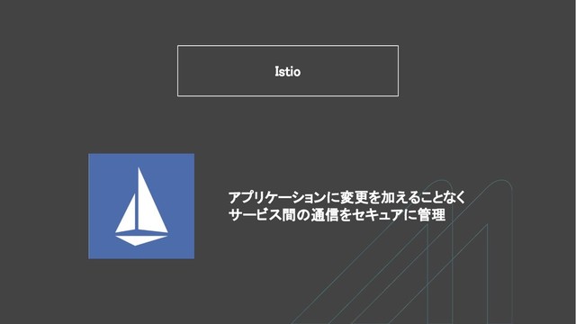Istio
アプリケーションに変更を加えることなく
サービス間の通信をセキュアに管理
