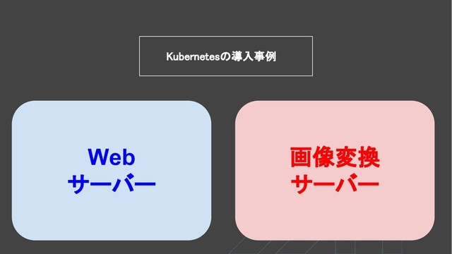 Web
サーバー
Kubernetesの導入事例
画像変換
サーバー

