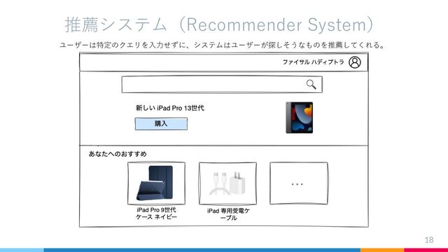 18
推薦システム（Recommender System）
ユーザーは特定のクエリを⼊⼒せずに、システムはユーザーが探しそうなものを推薦してくれる。
