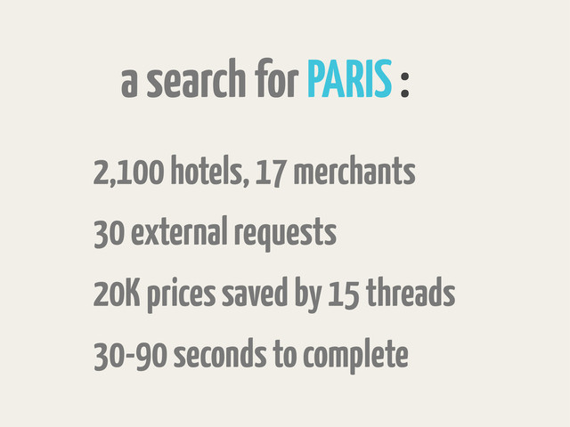2,100 hotels, 17 merchants
30 external requests
20K prices saved by 15 threads
30-90 seconds to complete
a search for PARIS :
