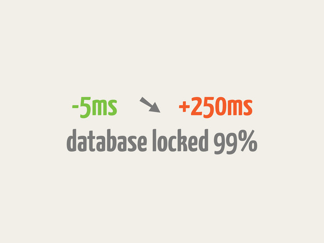 -5ms ➘ +250ms
database locked 99%
