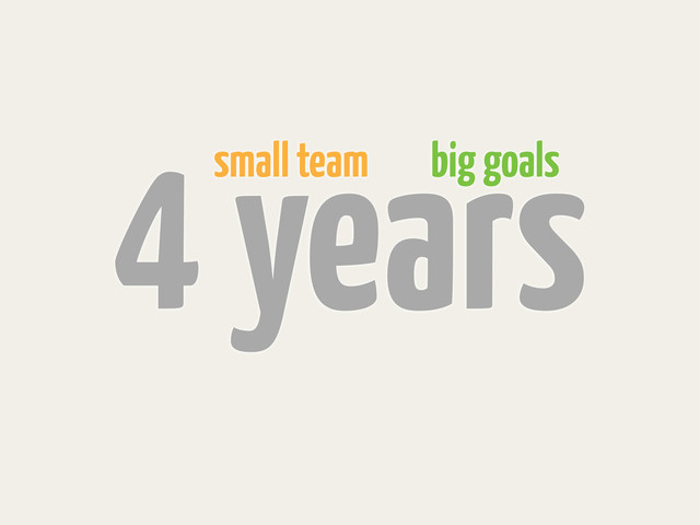 4 years
small team big goals

