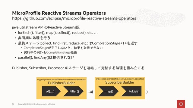 https://github.com/eclipse/microprofile-reactive-streams-operators
java.util.stream API のReactive Streams版
• forEach(), filter(), map(), collect(), reduce(), etc. …
• 非同期に処理を行う
• 最終ステージ(collect, findFirst, reduce, etc.)はCompletionStageを返す
• CompletionStageが完了しないと、結果を取得できない
• 実行中の例外もCompletionStage経由
• parallel(), findAny()は提供されない
Publisher, Subscriber, Processor のステージを連結して完結する処理を組み立てる
MicroProfile Reactive Streams Operators
Copyright © 2020, Oracle and/or its affiliates
36
of(…) Filter()
org.eclipse.microprofile.reactive.streams.operators
PublisherBuilder
map() toList()
org.eclipse.microprofile.reactive.streams.operators
SubscriberBuilder
.to( )
