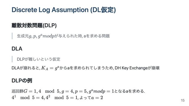 Discrete Log Assumption (DL仮定)
離散対数問題(DLP)
生成元 が与えられた時, aを求める問題
DLA
DLPが難しいという仮定
DLAが崩れると, からaを求められてしまうため, DH Key Exchangeが崩壊
DLPの例
巡回群 となるaを求める.
, よって 15
