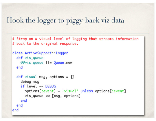 Hook the logger to piggy-back viz data
