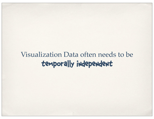 Visualization Data often needs to be
temporally independent
