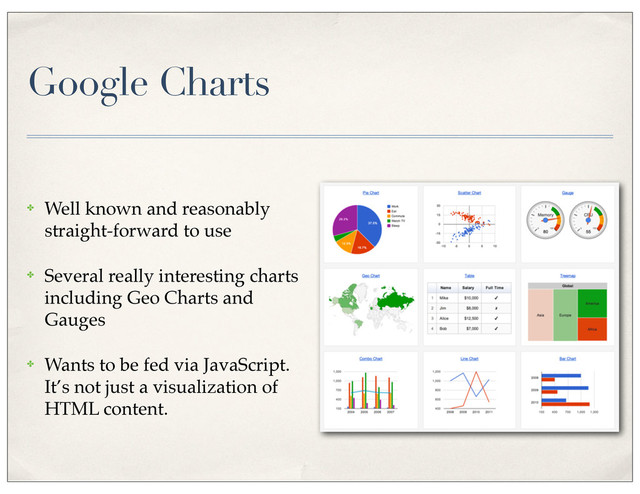 Google Charts
✤ Well known and reasonably
straight-forward to use
✤ Several really interesting charts
including Geo Charts and
Gauges
✤ Wants to be fed via JavaScript.
It’s not just a visualization of
HTML content.
