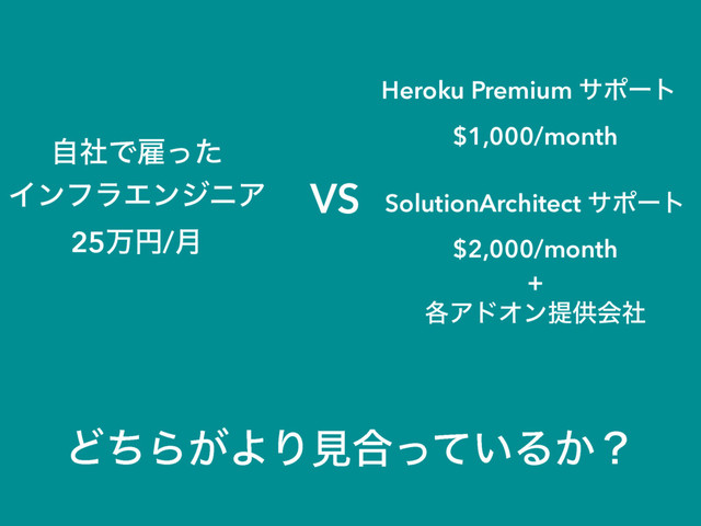 Heroku Premium αϙʔτ
$1,000/month
SolutionArchitect αϙʔτ
$2,000/month
+
֤ΞυΦϯఏڙձࣾ
ࣗࣾͰޏͬͨ
ΠϯϑϥΤϯδχΞ
25ສԁ/݄
ͲͪΒ͕ΑΓݟ߹͍ͬͯΔ͔ʁ
VS
