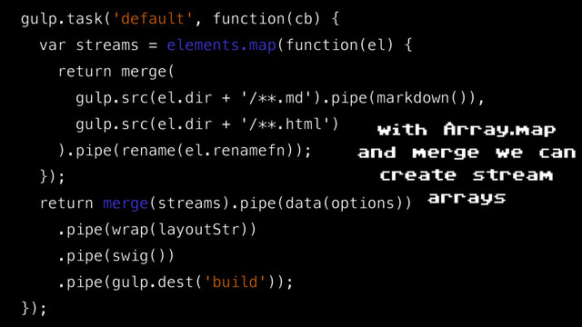 gulp.task('default', function(cb) {
var streams = elements.map(function(el) {
return merge(
gulp.src(el.dir + '/**.md').pipe(markdown()),
gulp.src(el.dir + '/**.html')
).pipe(rename(el.renamefn));
});
return merge(streams).pipe(data(options))
.pipe(wrap(layoutStr))
.pipe(swig())
.pipe(gulp.dest('build'));
});
with Array.map
and merge we can
create stream
arrays
