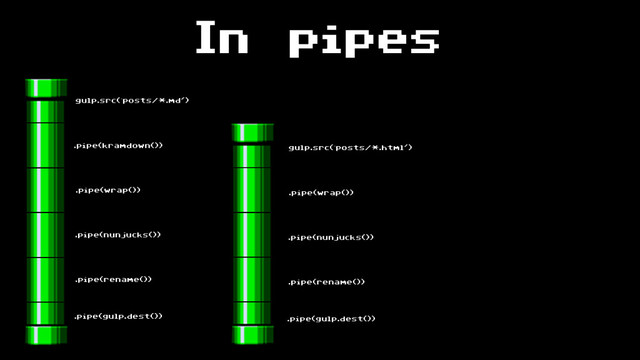 In pipes
gulp.src(‘posts/*.md')
.pipe(kramdown())
.pipe(wrap())
.pipe(nunjucks())
.pipe(rename())
.pipe(gulp.dest())
gulp.src(‘posts/*.html')
.pipe(wrap())
.pipe(nunjucks())
.pipe(rename())
.pipe(gulp.dest())
