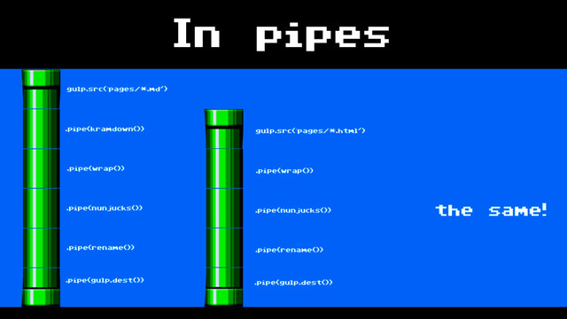 In pipes
gulp.src(‘pages/*.md')
.pipe(kramdown())
.pipe(wrap())
.pipe(nunjucks())
.pipe(rename())
.pipe(gulp.dest())
gulp.src(‘pages/*.html')
.pipe(wrap())
.pipe(nunjucks())
.pipe(rename())
.pipe(gulp.dest())
the same!
