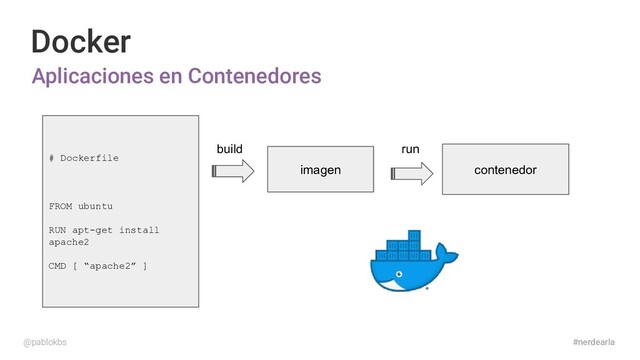 #nerdearla
Docker
Aplicaciones en Contenedores
@pablokbs
contenedor
imagen
# Dockerfile
FROM ubuntu
RUN apt-get install
apache2
CMD [ “apache2” ]
build run
